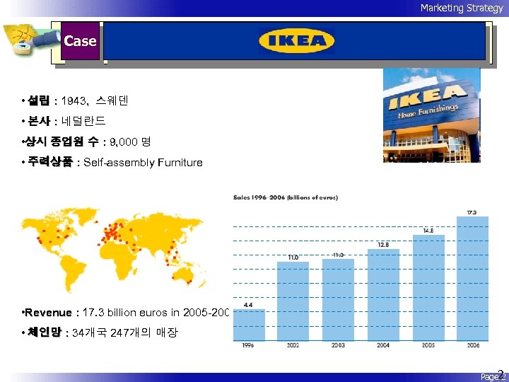 Marketing Strategy Case IKEA • 설립 : 1943, 스웨덴 • 본사 : 네덜란드 •