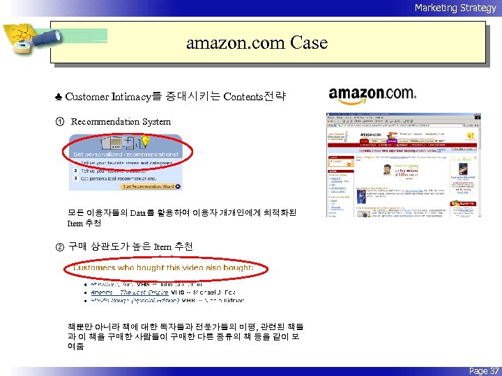 Marketing Strategy amazon. com Case ♣ Customer Intimacy를 증대시키는 Contents전략 ① Recommendation System 모든