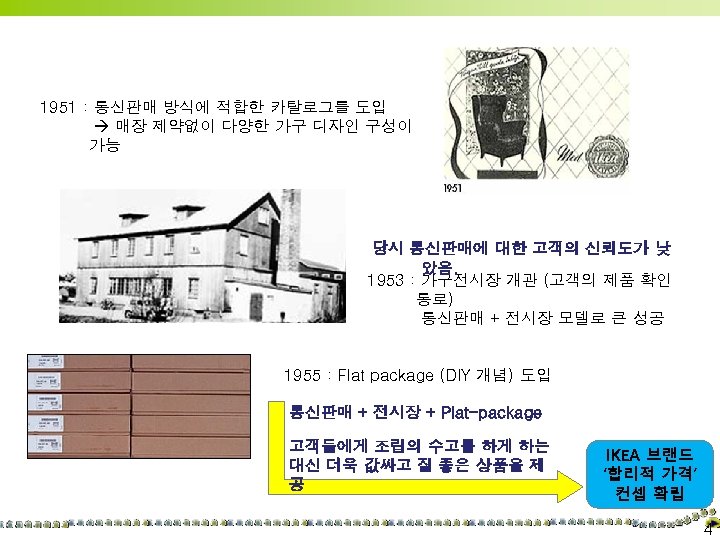 1951 : 통신판매 방식에 적합한 카탈로그를 도입 매장 제약없이 다양한 가구 디자인 구성이 가능