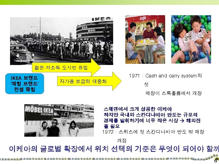 젊은 저소득 도시인 유입 IKEA 브랜드 ‘체험 브랜드’ 컨셉 확립 1971 : Cash and