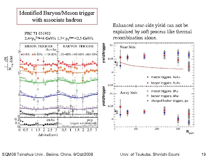 Identified Baryon/Meson trigger with associate hadron PRC 71 051902 2. 4<p. TTrig<4 Ge. V/c