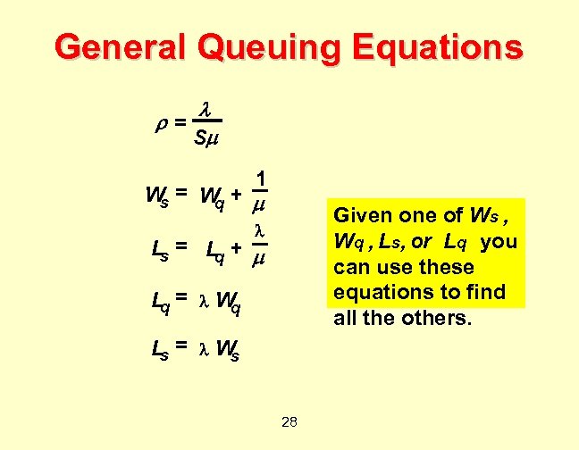 General Queuing Equations = S 1 = W + W s q Given one
