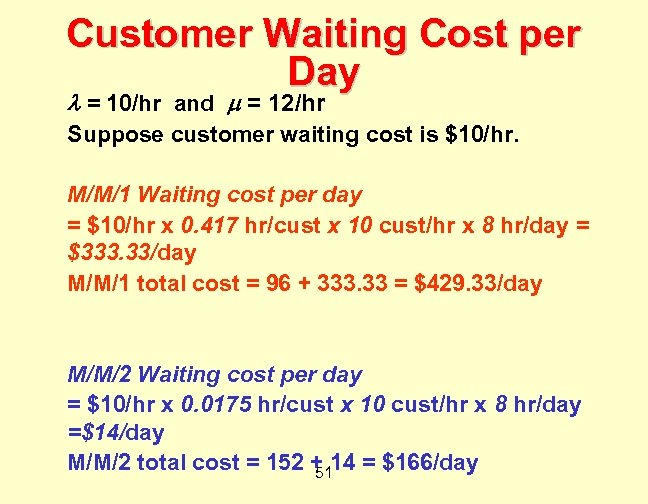 Customer Waiting Cost per Day = 10/hr and = 12/hr Suppose customer waiting cost