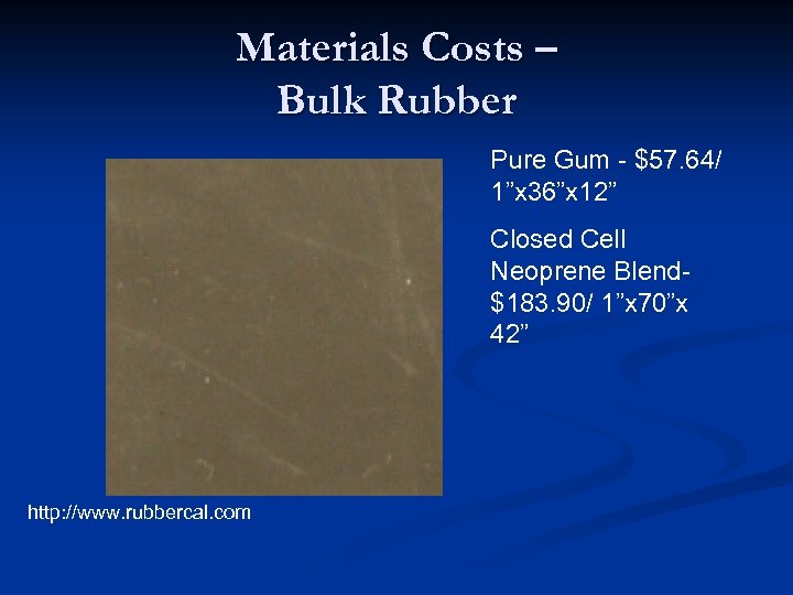 Materials Costs – Bulk Rubber Pure Gum - $57. 64/ 1”x 36”x 12” Closed