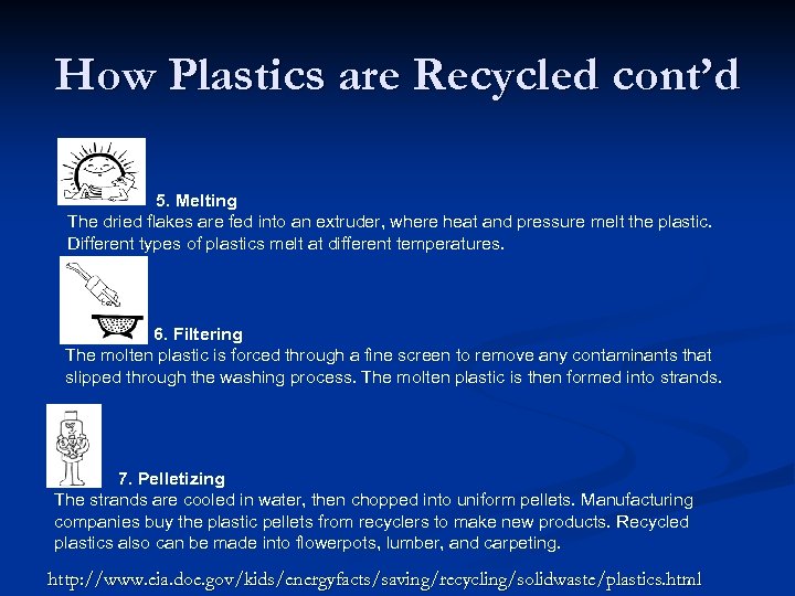 How Plastics are Recycled cont’d 5. Melting The dried flakes are fed into an