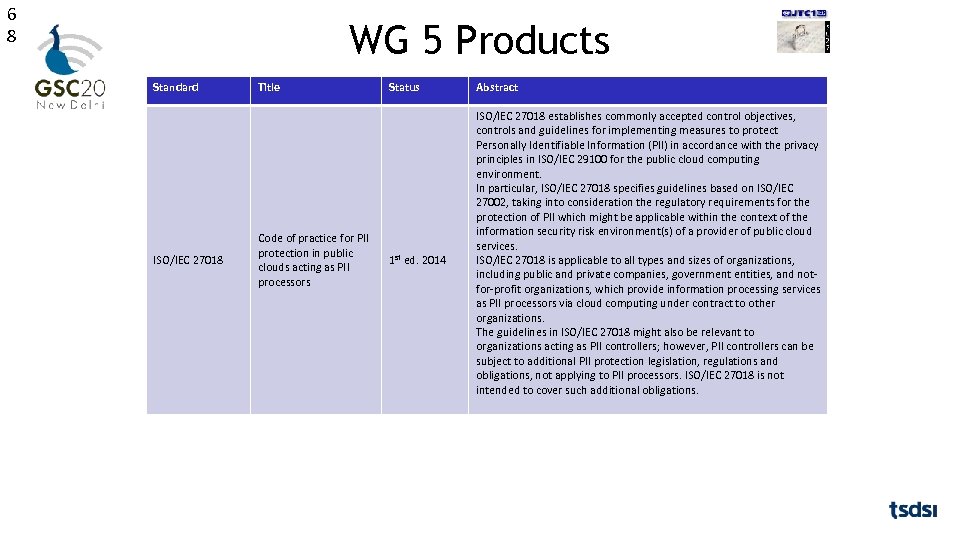 6 8 WG 5 Products Standard ISO/IEC 27018 Title Code of practice for PII