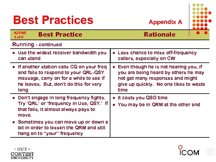 Best Practices K 2 YWE 5 of 9 Appendix A Best Practice Rationale Running