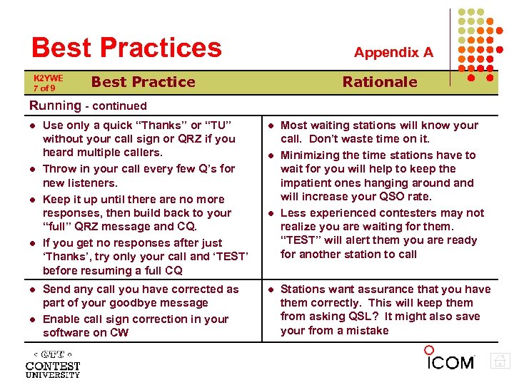 Best Practices K 2 YWE 7 of 9 Appendix A Best Practice Rationale Running