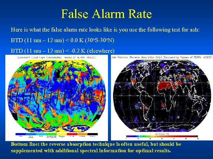 False Alarm Rate Here is what the false alarm rate looks like is you
