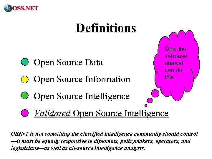 ® Definitions Open Source Data Open Source Information Only the in-house analyst can do