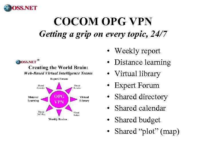 ® COCOM OPG VPN Getting a grip on every topic, 24/7 • • Weekly