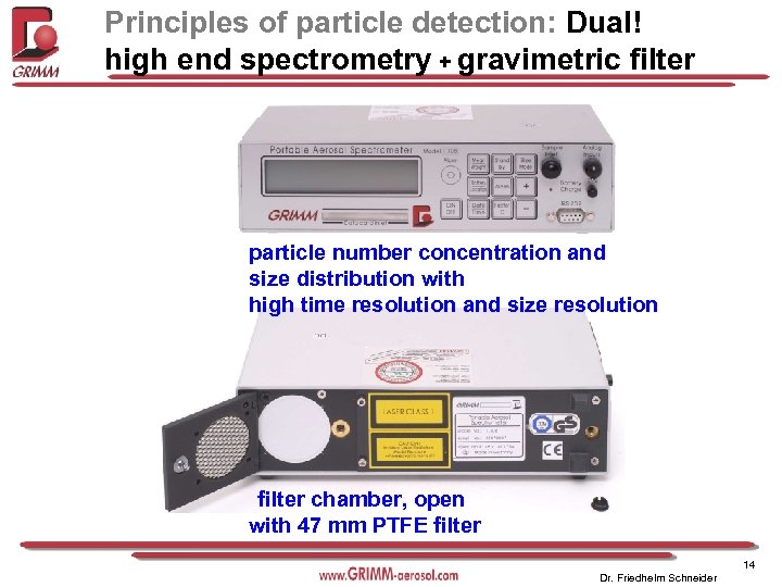 Principles of particle detection: Dual! high end spectrometry + gravimetric filter particle number concentration