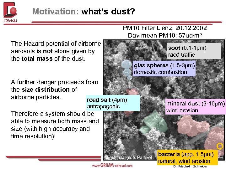 Motivation: what‘s dust? PM 10 Filter Lienz, 20. 12. 2002 Day-mean PM 10: 57µg/m³