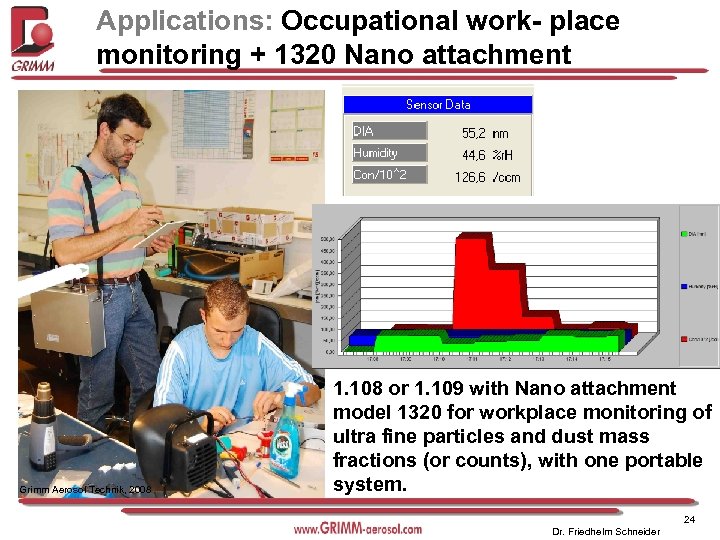 Applications: Occupational work- place monitoring + 1320 Nano attachment Grimm Aerosol Technik, 2008 1.