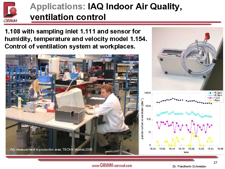 Applications: IAQ Indoor Air Quality, ventilation control 1. 108 with sampling inlet 1. 111