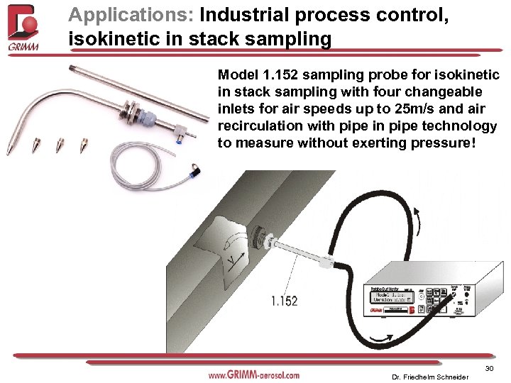 Applications: Industrial process control, isokinetic in stack sampling Model 1. 152 sampling probe for