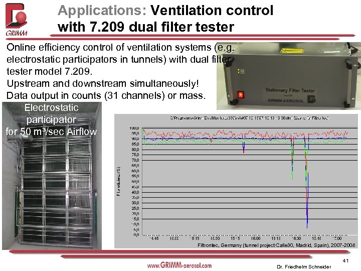 Applications: Ventilation control with 7. 209 dual filter tester Online efficiency control of ventilation