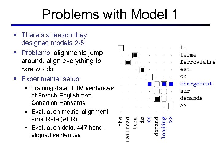 Problems with Model 1 § There’s a reason they designed models 2 -5! §