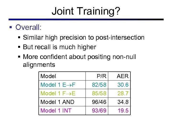 Joint Training? § Overall: § Similar high precision to post-intersection § But recall is
