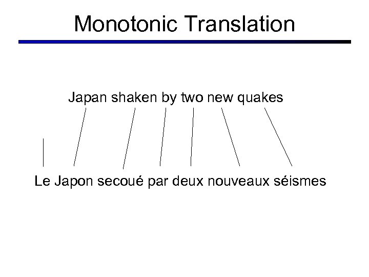 Monotonic Translation Japan shaken by two new quakes Le Japon secoué par deux nouveaux