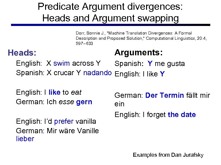 Predicate Argument divergences: Heads and Argument swapping Dorr, Bonnie J. , 