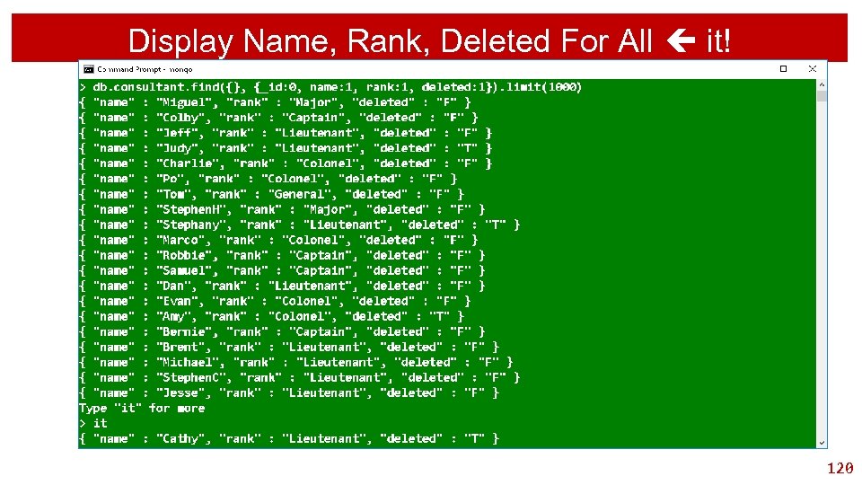 Display Name, Rank, Deleted For All it! 120 