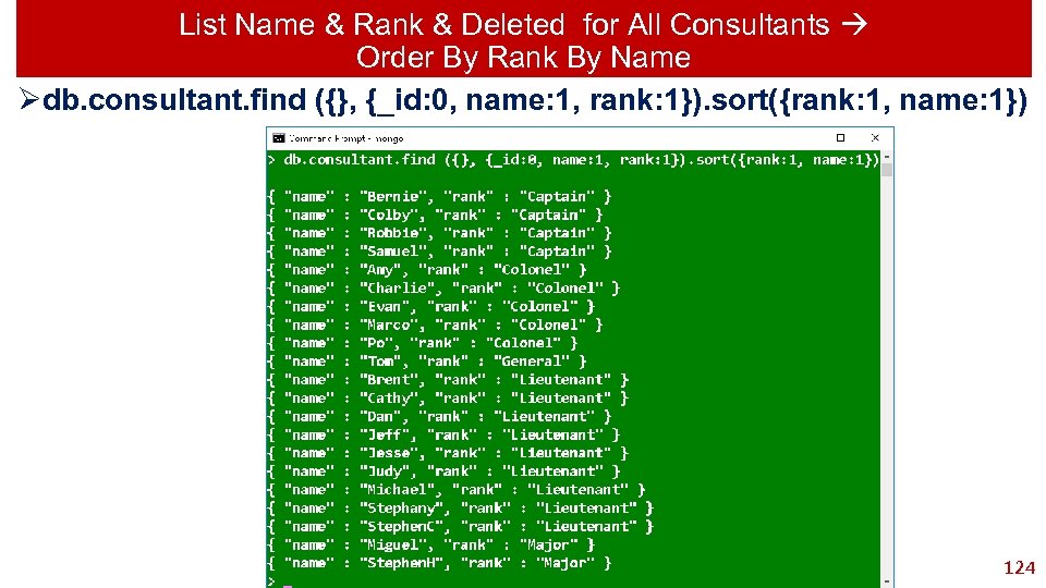 List Name & Rank & Deleted for All Consultants Order By Rank By Name