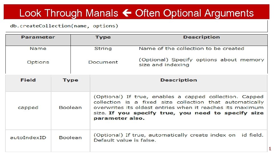 Look Through Manals Often Optional Arguments 51 