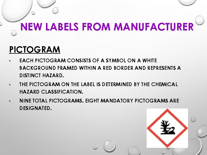 NEW LABELS FROM MANUFACTURER PICTOGRAM § EACH PICTOGRAM CONSISTS OF A SYMBOL ON A