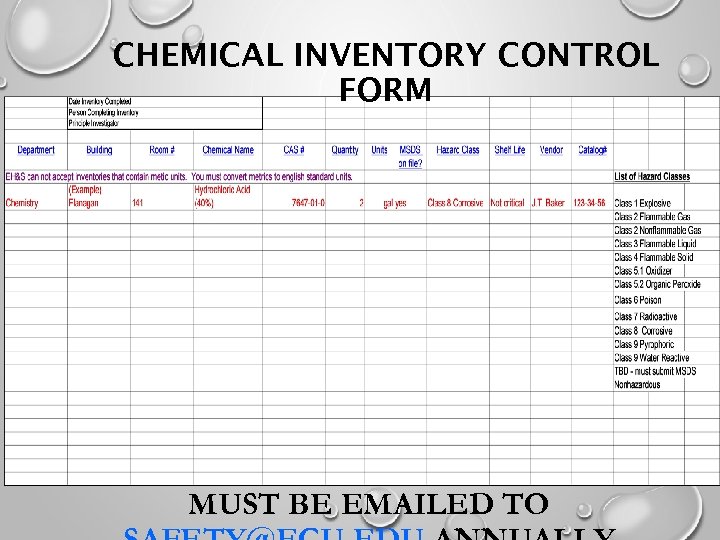 CHEMICAL INVENTORY CONTROL FORM MUST BE EMAILED TO 