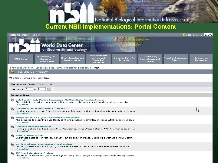 Current NBII Implementations: Portal Content 