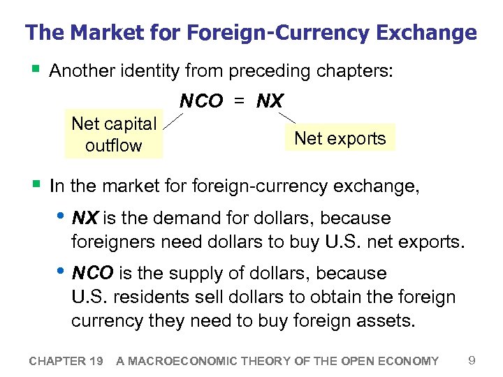 The Market for Foreign-Currency Exchange § Another identity from preceding chapters: NCO = NX