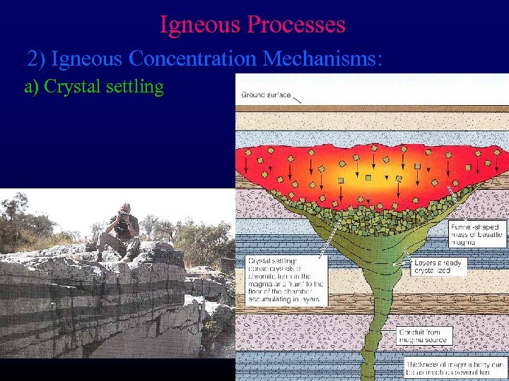 Igneous Processes 2) Igneous Concentration Mechanisms: a) Crystal settling 