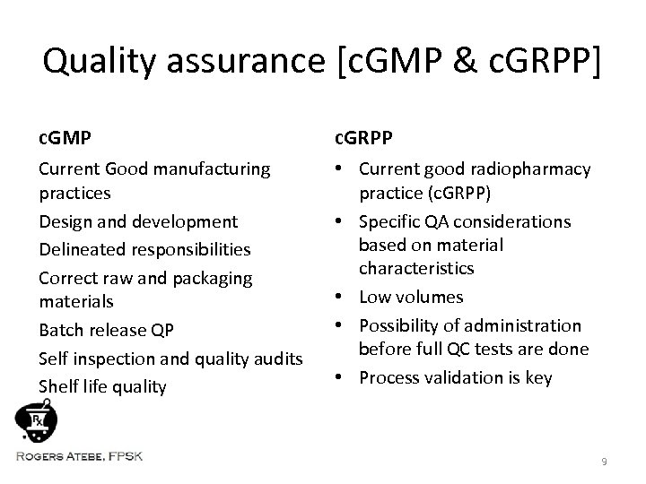 Quality assurance [c. GMP & c. GRPP] c. GMP c. GRPP Current Good manufacturing