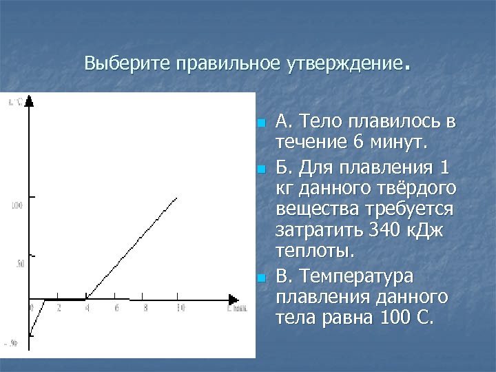 Выберите правильное утверждение. n n n А. Тело плавилось в течение 6 минут. Б.