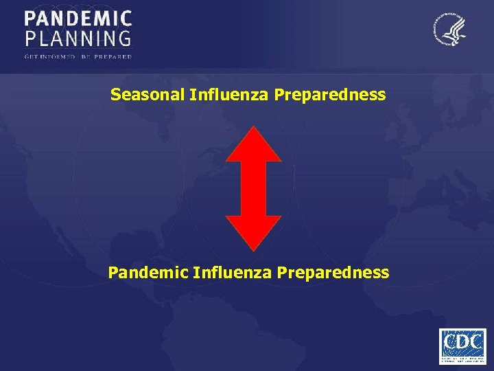 Seasonal Influenza Preparedness Pandemic Influenza Preparedness 