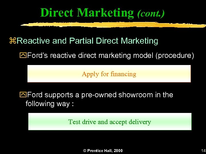 Direct Marketing (cont. ) z. Reactive and Partial Direct Marketing y. Ford’s reactive direct