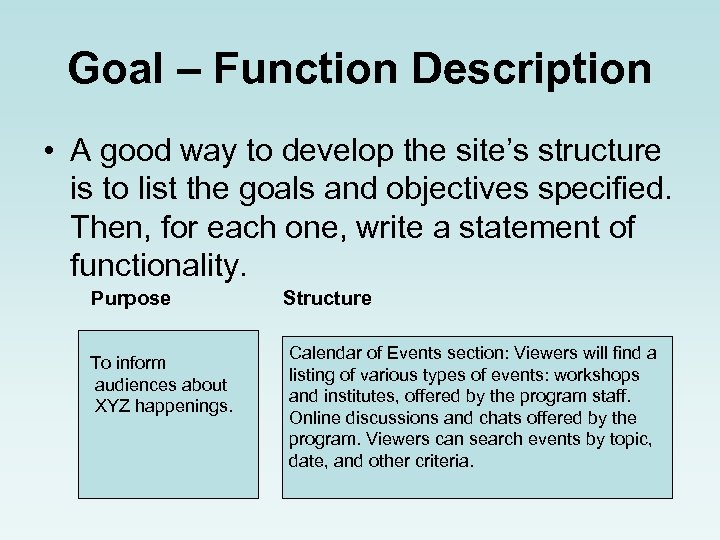 Goal – Function Description • A good way to develop the site’s structure is