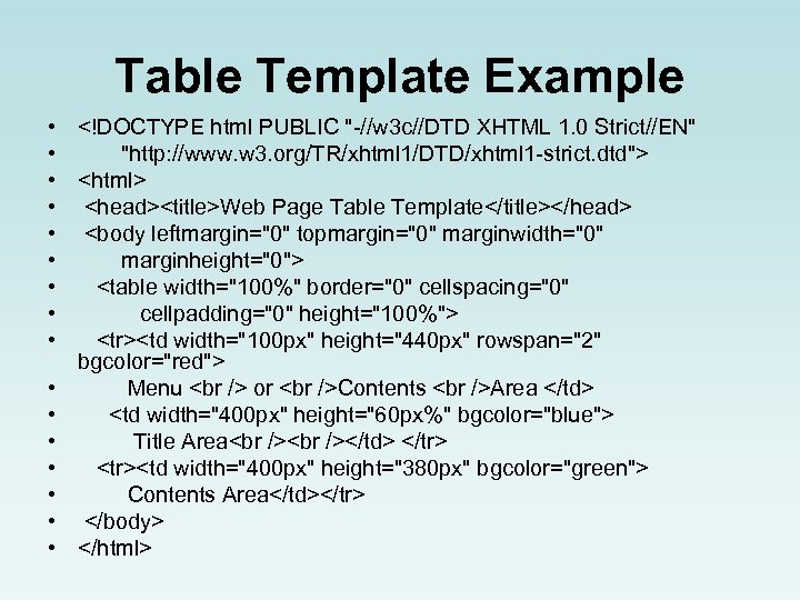 Table Template Example • <!DOCTYPE html PUBLIC "-//w 3 c//DTD XHTML 1. 0 Strict//EN"