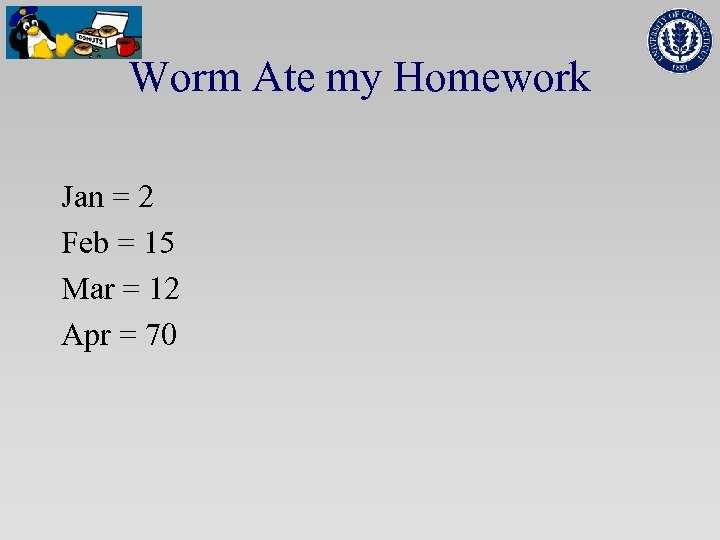 Worm Ate my Homework Jan = 2 Feb = 15 Mar = 12 Apr