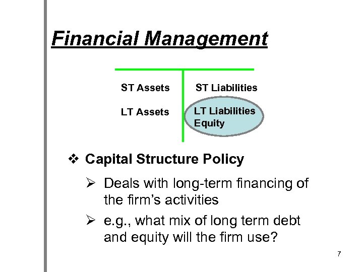 Financial Management ST Assets ST Liabilities LT Assets LT Liabilities Equity v Capital Structure