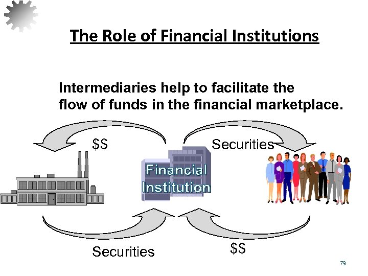 The Role of Financial Institutions Intermediaries help to facilitate the flow of funds in