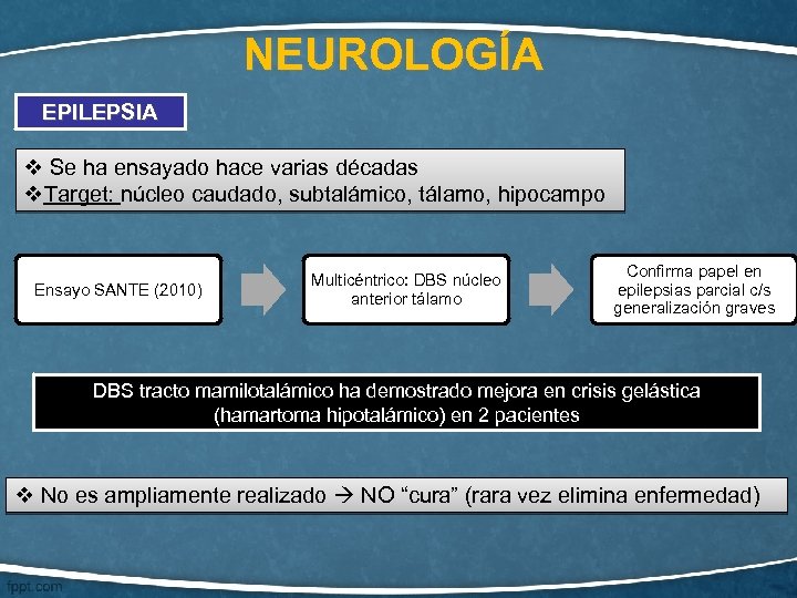 NEUROLOGÍA EPILEPSIA v Se ha ensayado hace varias décadas v. Target: núcleo caudado, subtalámico,