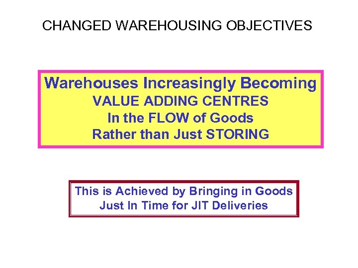 CHANGED WAREHOUSING OBJECTIVES Warehouses Increasingly Becoming VALUE ADDING CENTRES In the FLOW of Goods