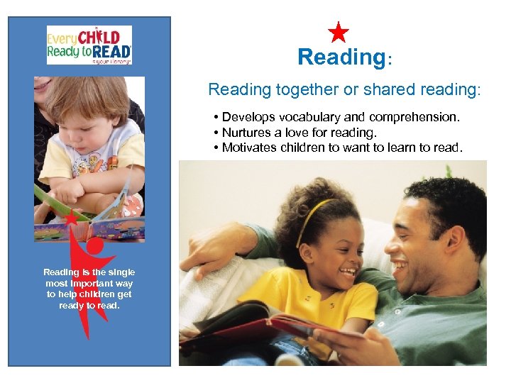 Reading: Reading together or shared reading: • Develops vocabulary and comprehension. • Nurtures a