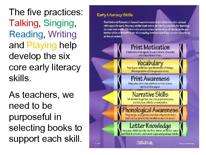 The five practices: Talking, Singing, Reading, Writing and Playing help develop the six core