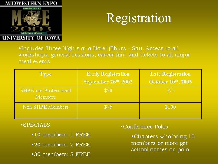 Registration • Includes Three Nights at a Hotel (Thurs - Sat). Access to all