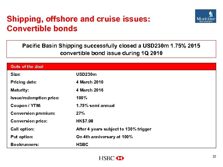 Shipping, offshore and cruise issues: Convertible bonds Pacific Basin Shipping successfully closed a USD