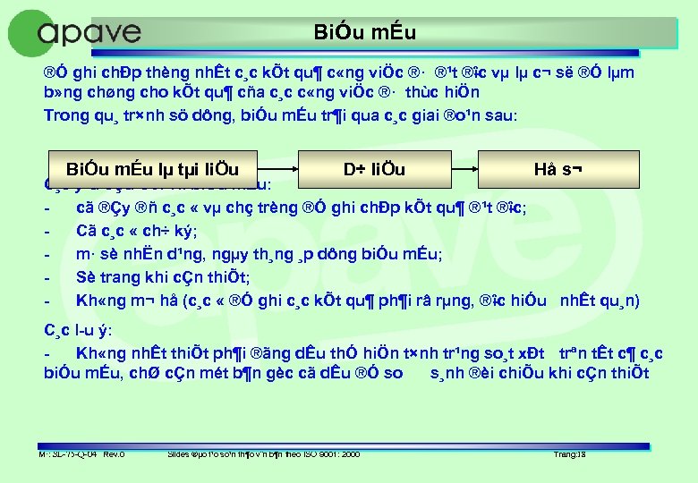 BiÓu mÉu ®Ó ghi chÐp thèng nhÊt c¸c kÕt qu¶ c «ng viÖc ®·