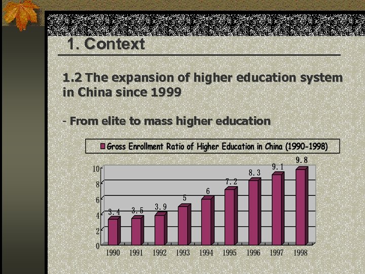 1. Context 1. 2 The expansion of higher education system in China since 1999
